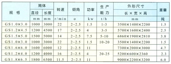 鿴ϸϢ⣺Ͳɸֻ Ķ2799